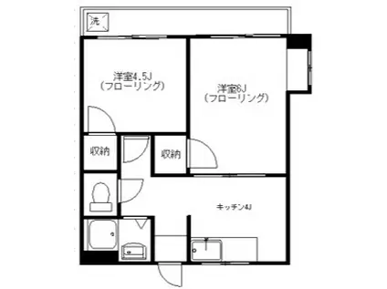 第一長門ビル(2DK/6階)の間取り写真