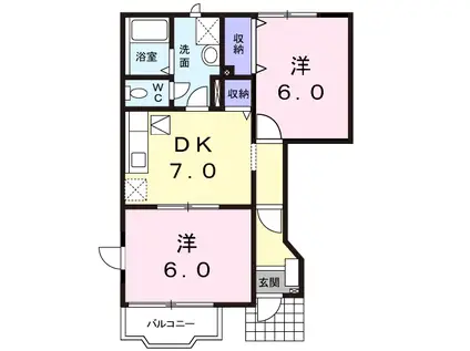 エストレージャ安曇野A DK(2DK/1階)の間取り写真