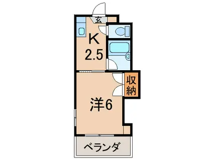 ヨットかわしまII(1K/3階)の間取り写真