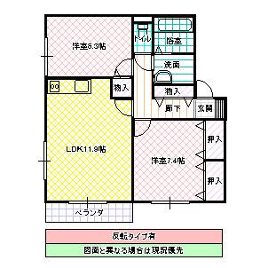 セレニティ グレイスE(2LDK/1階)の間取り写真