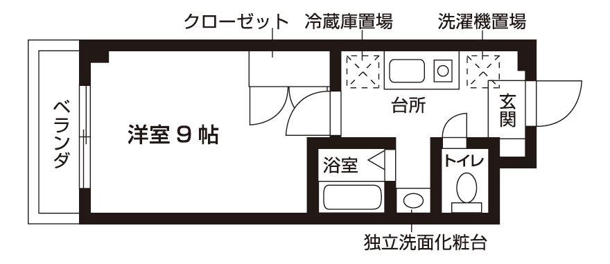 ベルビア八戸ノ里(1K/3階)の間取り写真
