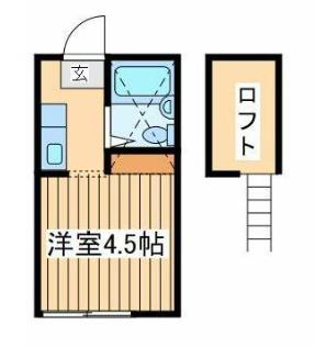 ミッキーハウス津田山(ワンルーム/2階)の間取り写真