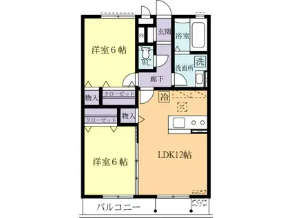 エスポワール A(2LDK/1階)の間取り写真