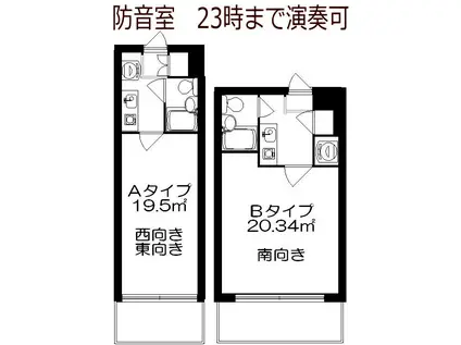 ザマムジークハウス(1K/2階)の間取り写真