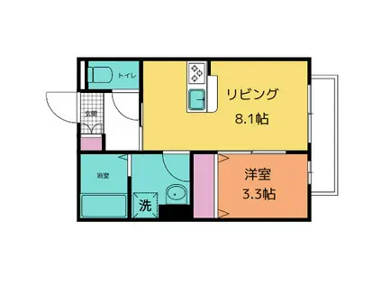 リュクス富ケ丘1丁目(1LDK/2階)の間取り写真