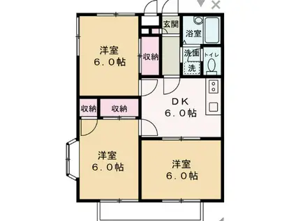 シティ堂山 A(3DK/2階)の間取り写真