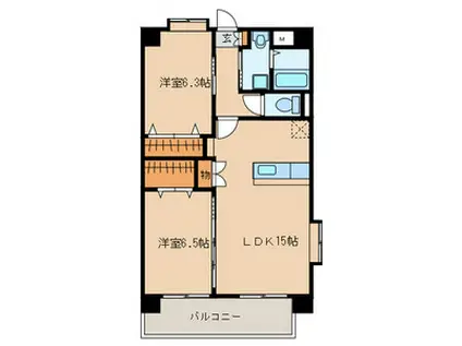 シャルマンパーク若江(2LDK/3階)の間取り写真