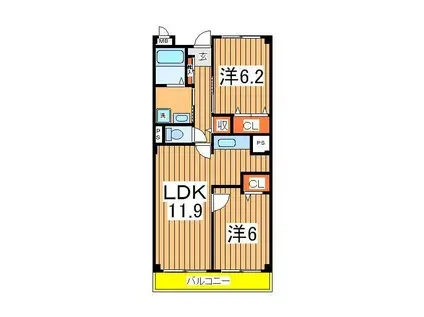 ブロードフォーリスト(2LDK/2階)の間取り写真