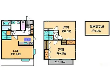 パレスアオイ(2SLDK/1階)の間取り写真