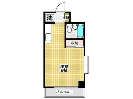 シーダーズフォレスト(ワンルーム/2階)の間取り写真