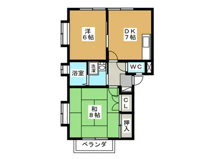 コーポツイン B(2DK/1階)の間取り写真