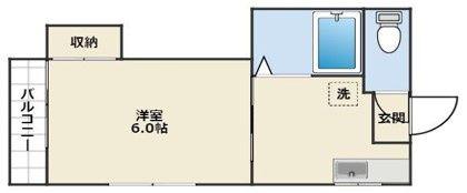 第3鈴木コーポ(1K/1階)の間取り写真