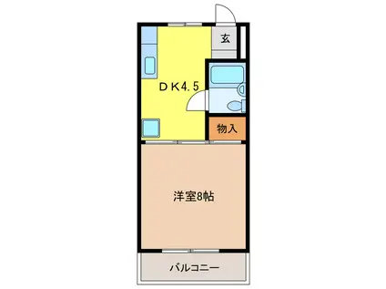 コーポ きそ(1DK/2階)の間取り写真