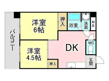 アグリード馬借(2DK/3階)の間取り写真