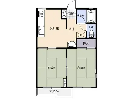 ハイムサワノヤ(2DK/1階)の間取り写真