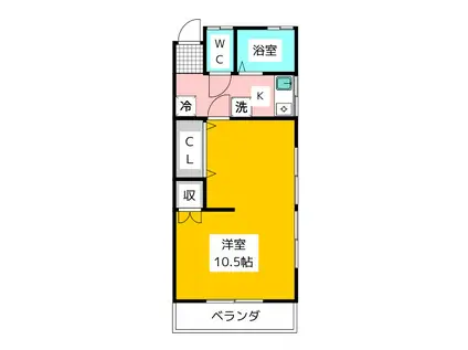 ハイムダイジン(1K/2階)の間取り写真