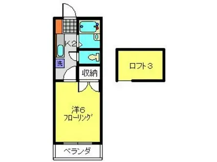 ハピネス641(1K/2階)の間取り写真