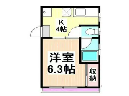 エクセル渋谷本町(1K/3階)の間取り写真