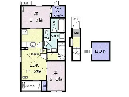 アリスI(2LDK/2階)の間取り写真