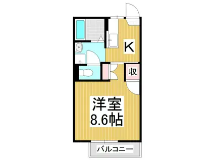 フロンティアみやざわ(1K/2階)の間取り写真