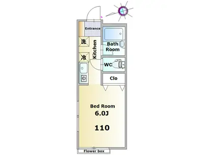 ハイツ穴川(1K/1階)の間取り写真