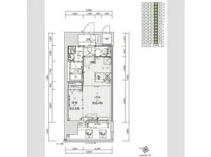 グランフォーレ久留米駅プレミア(1LDK/15階)の間取り写真