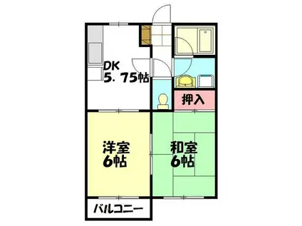 グリーンビレッジ(2DK/1階)の間取り写真