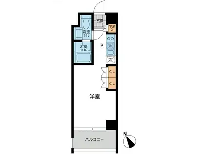 アーデン五反田(ワンルーム/2階)の間取り写真