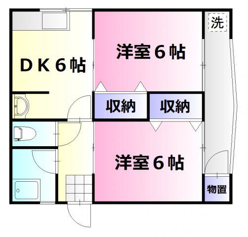 第二正田ビル(2DK/2階)の間取り写真