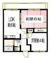 ハイツヴァンサンカン(2LDK/2階)の間取り写真