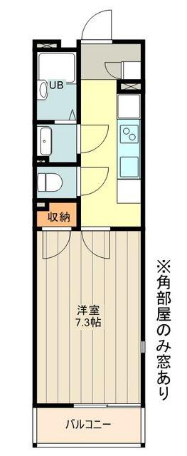 レオネクスト寿(1K/1階)の間取り写真