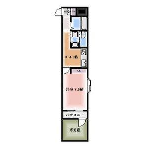 都マンション(1DK/1階)の間取り写真
