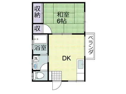 コーポステーション(1DK/2階)の間取り写真