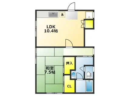 アレグリア国立(1LDK/2階)の間取り写真