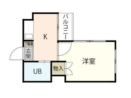 ウィング大竹(1K/1階)の間取り写真