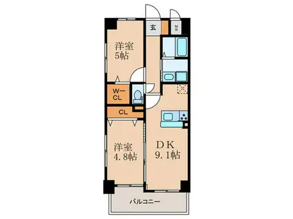 ALIVIS諸岡(2DK/8階)の間取り写真