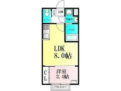 カーサ・ラヴァンドII(1LDK/2階)の間取り写真