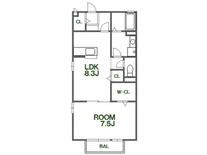 サニーガーデンA棟(1LDK/2階)の間取り写真