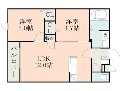 LA-CHIC上塩屋(2LDK/2階)の間取り写真