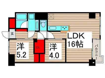 アリススプリング綾瀬(2LDK/2階)の間取り写真