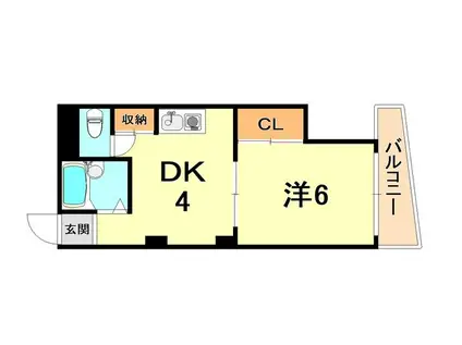 グリーンハイツ山水C棟(1DK/1階)の間取り写真