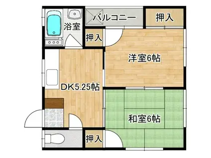 三宅第3アパート(2DK/2階)の間取り写真