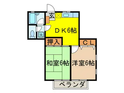 ラ・プチメゾン(2DK/2階)の間取り写真