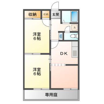 フレグランス西大池(2DK/1階)の間取り写真