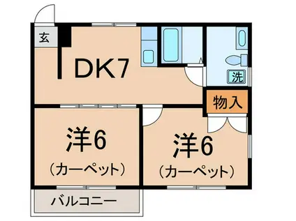 コテージウィステリア(2DK/3階)の間取り写真