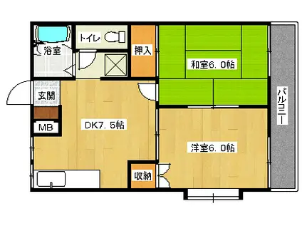 シャトーエスポワール(2DK/1階)の間取り写真