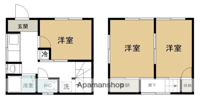 サンフローラA(3DK/1階)の間取り写真
