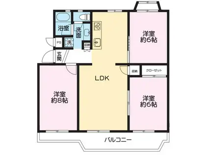 東急ドエル海老名プラーザ(3LDK/5階)の間取り写真