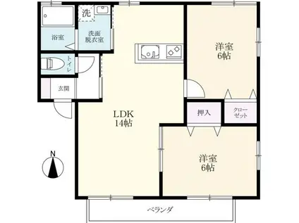 アドバンテイジ C棟(2LDK/2階)の間取り写真