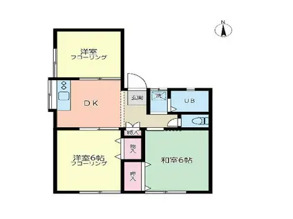 第三正栄荘(3DK/1階)の間取り写真